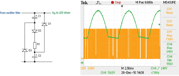 Valley-fill PFC stage and operating waveforms Valley-fill circuit
